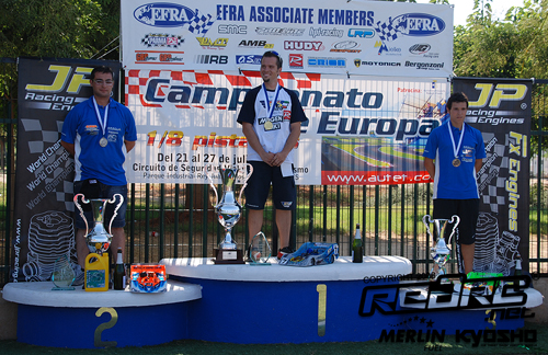 Vuga is European 1:8 Champion