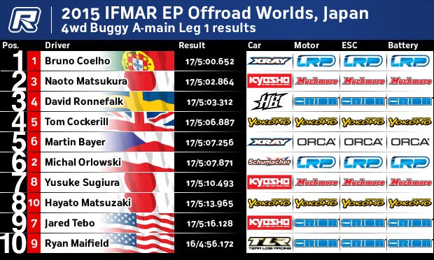 IFMARJapan4wA1