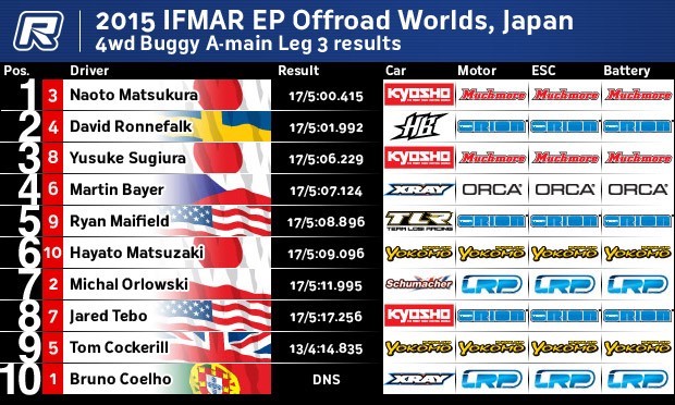 IFMARJapan4wA3