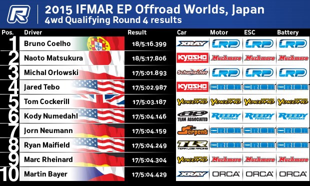 IFMARJapan4wQ4